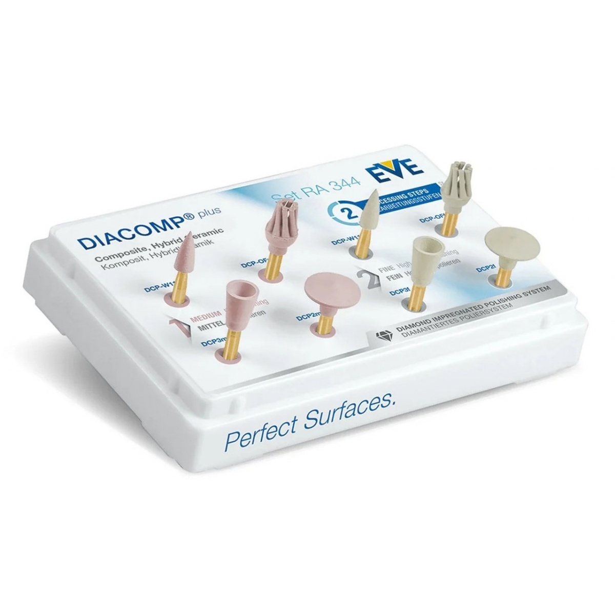 DIACOMP® PLUS RA - Set RA 344